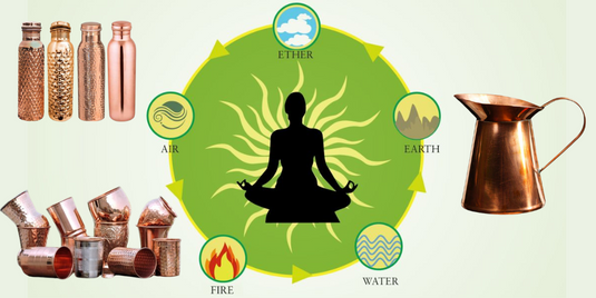 The Ayurvedic Alchemy of Copper: Balancing Vata, Pitta, and Kapha